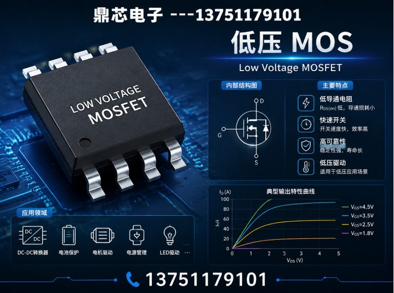 盐城低压MOS展示图